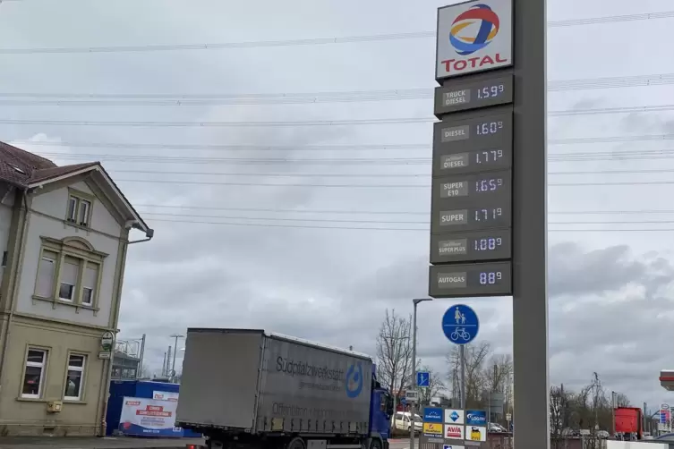 Tanken ist teuer. 