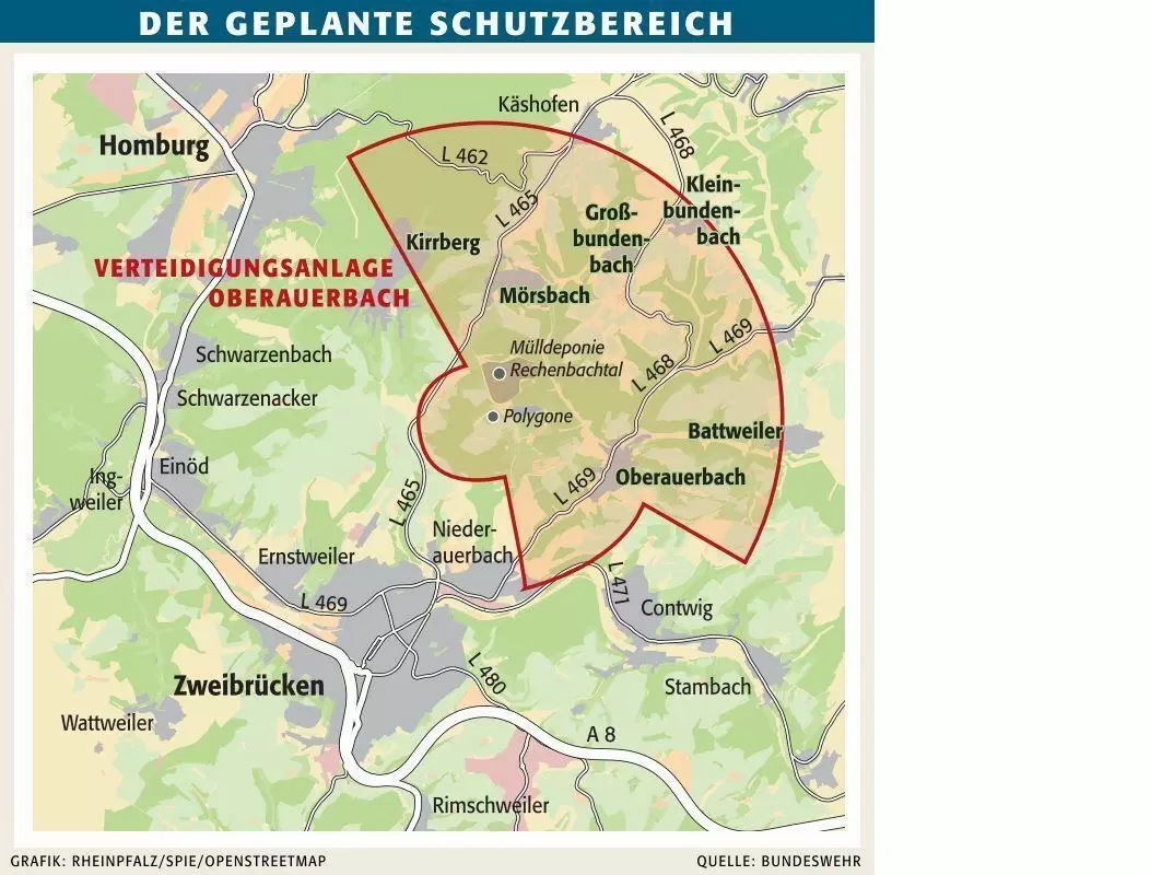 zweverteidigung