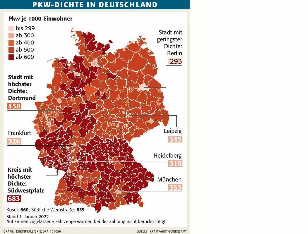 wirtpkwd01
