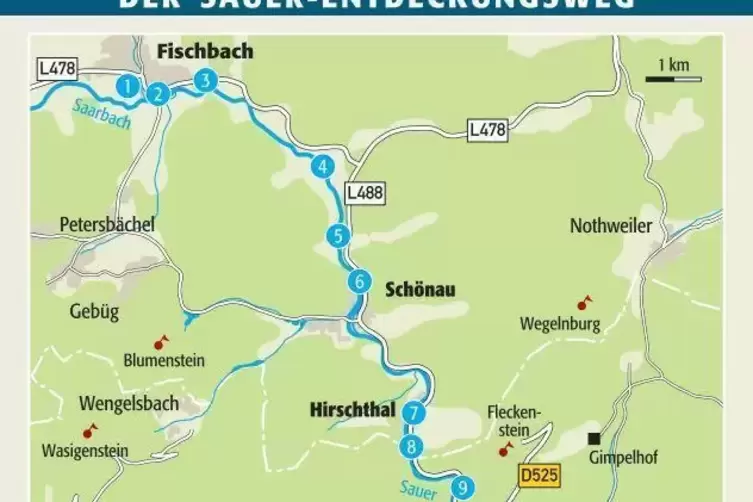 Zwischen Fischbach und dem franz&ouml;sischen Lemberg informieren 14 Stationen &uuml;ber das Leben am und im Fluss.