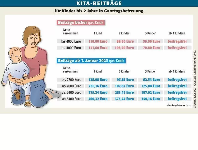 kibo_kita_beiträge_ngen