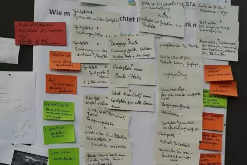 Ideensammlung: Anregungen für Bürgerpark.