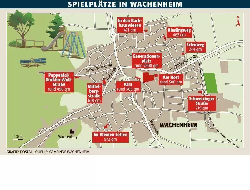 d&uuml;w_wachenheim_spielpl&auml;tze_ngen