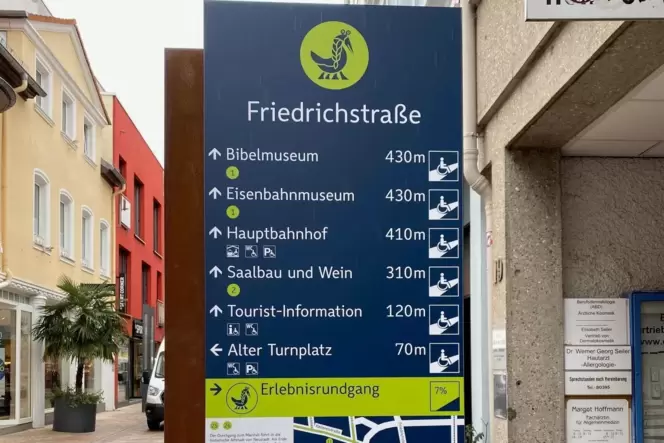 Nach diesem Schild wäre das Bibelmuseum so weit entfernt wie das Pfalzbahnmuseum. Tatsächlich liegt es aber oberhalb des Hetzels