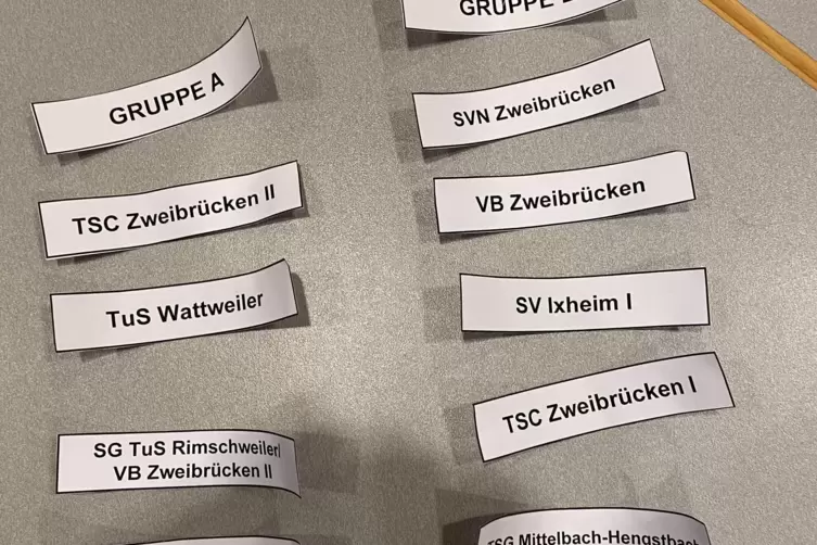 So sehen die beiden Gruppen für die 41. Stadtmeisterschaft im Hallenfußball im Januar 2023 aus. Am Montag, 7. November, wurden s