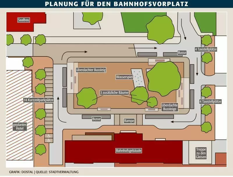 neu_planung_bahnhofsvorplatz_ngen
