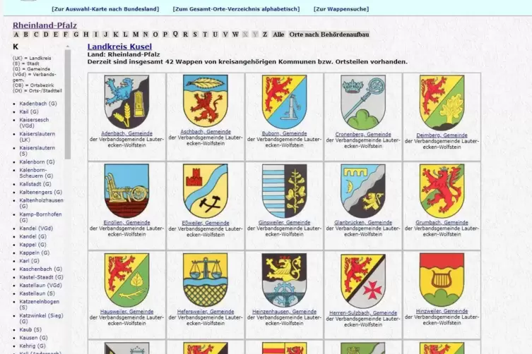 Der Kreis Kusel ist derzeit mit 42 Wappen in der Online-Sammlung vertreten.