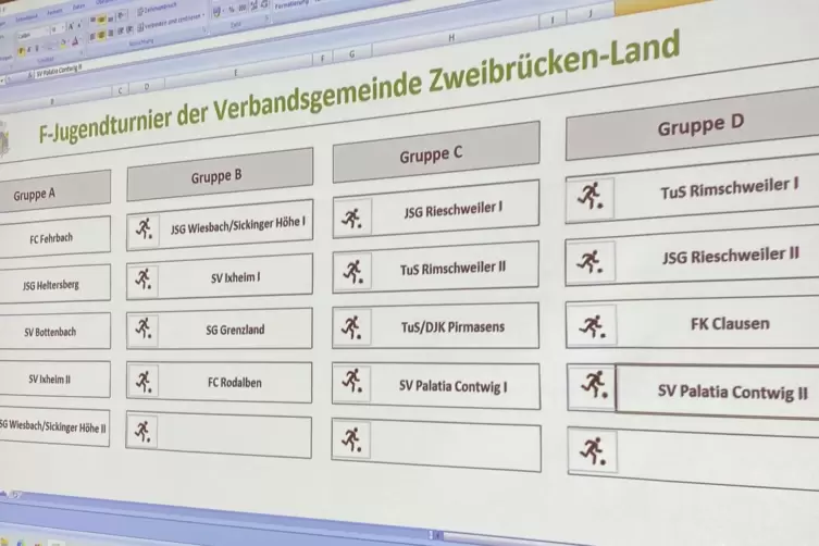 Ohne Endrunde: die Gruppen-Auslosung f&uuml;r das F-Jugendturnier am 15. Januar 2023.