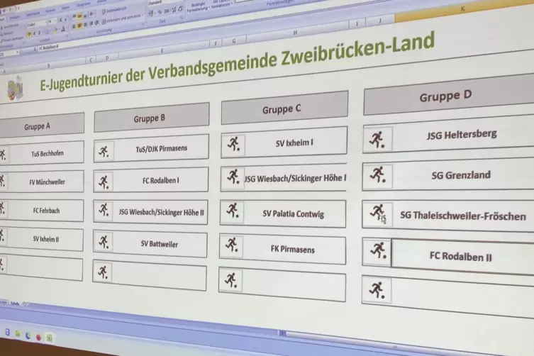 Mit Endrunde: die Gruppen-Auslosung f&uuml;r das E-Jugendturnier am 15. Januar 2023.