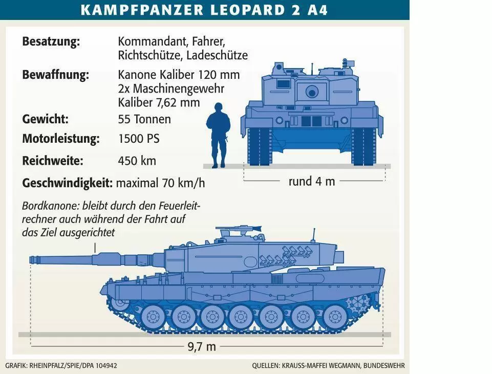 polileopard
