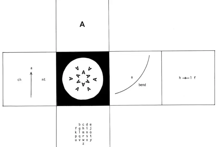 Denkr&auml;ume: &bdquo;Puzzle-Alphabet&ldquo; von Ilse Garnier, 1988. 