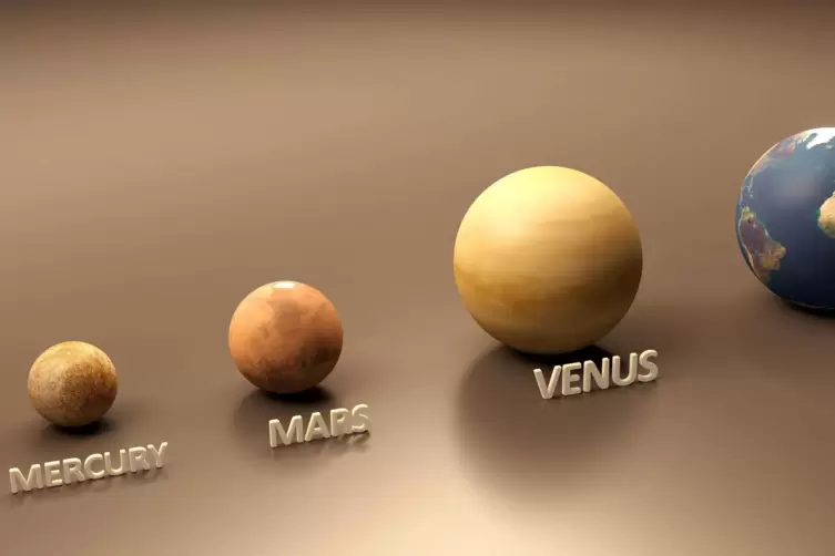 Die Erde (rechts, angeschnitten) und ihre benachbarten Planeten. 