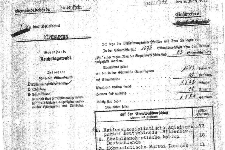 Das Ergebnis der Reichstagswahl im März 1933 in Hauenstein. 