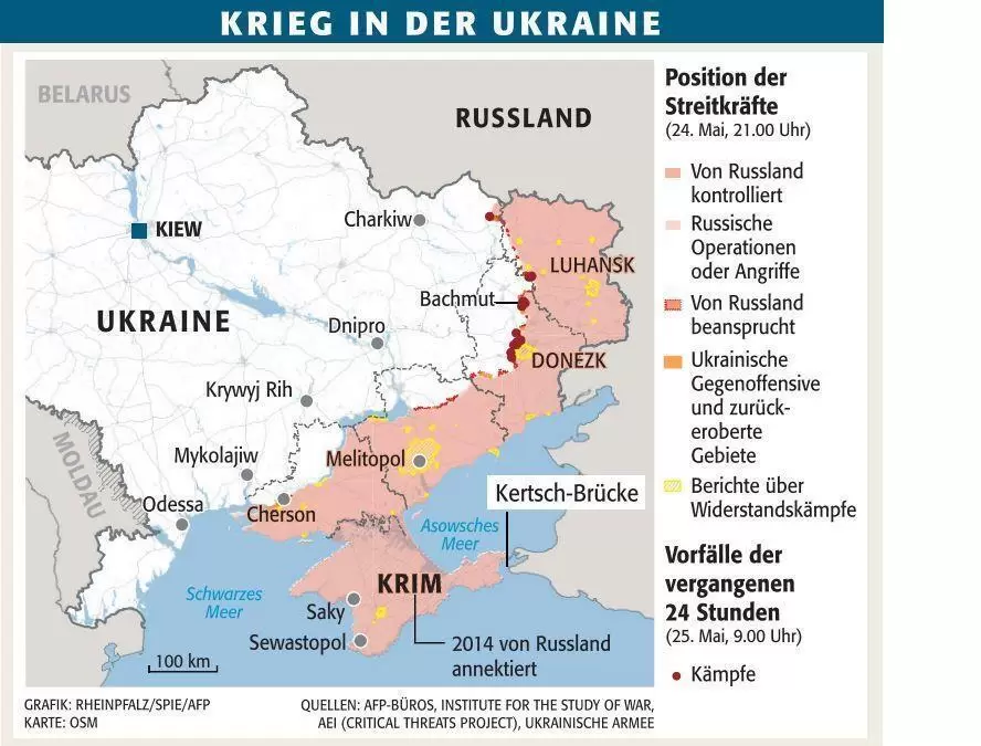 poliukrainekrim