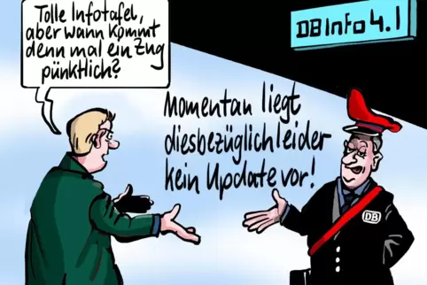 db info kopie