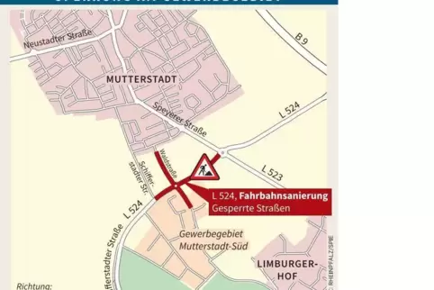 ludsperrung2