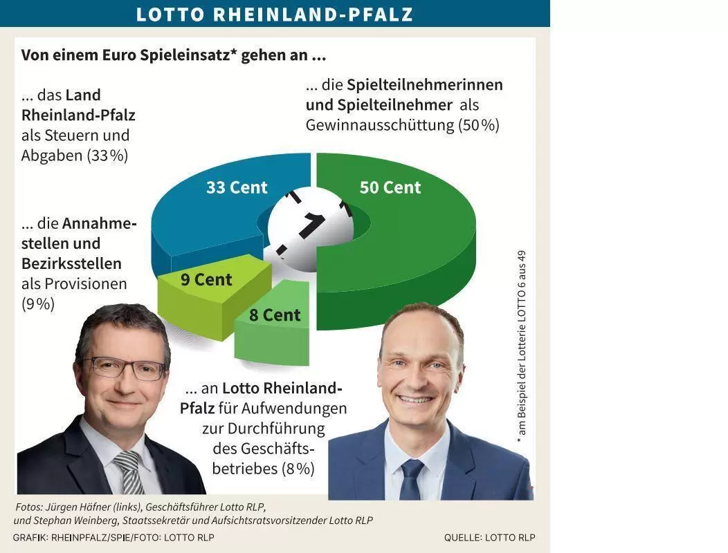 wirtlotto23korrektur02
