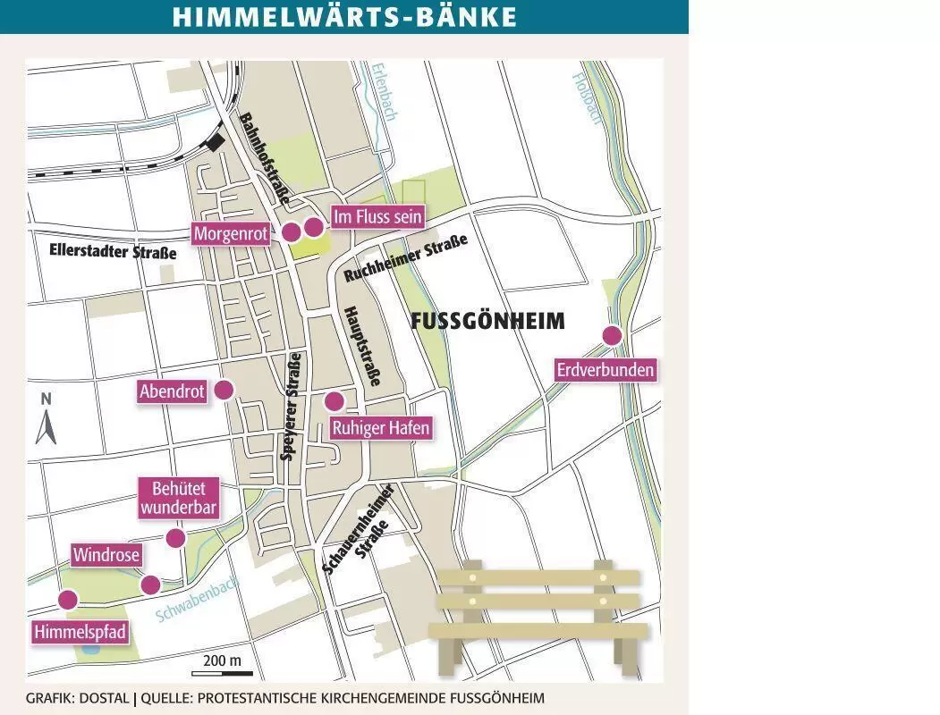 lu_fu&szlig;g&ouml;nheim_himmelw&auml;rts_b&auml;nke_ngen