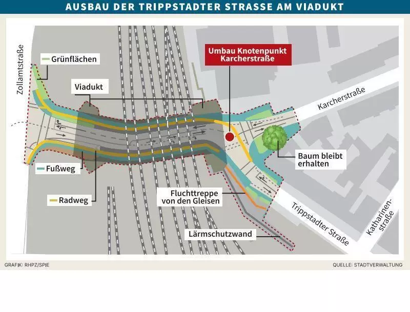 kaibruecke