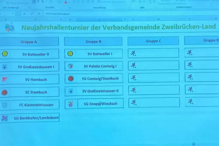 Die Auslosung für das 29. Neujahrsturnier der VG Zweibrücken-Land im Hallenfußball der Aktiven am 13. Januar 2024 ergab die auf 