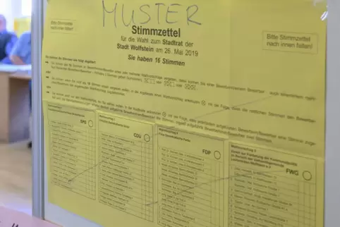 Der CDU-Stadtverband Ramstein-Miesenbach hat schon festgelegt, mit welchen Stadtratskandidaten er bei der Kommunalwahl antritt. 