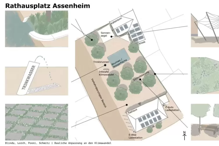 Ideen zum Umgestalten des Rathausplatzes im Ortsteil Assenheim wurden hier zu Papier gebracht. 