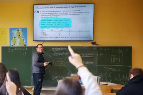 Mit Tafel und Smart-TV: Deutsch-Unterricht mit Lehrer Johann Steuer in einer achten Klasse der Realschule plus Kusel.