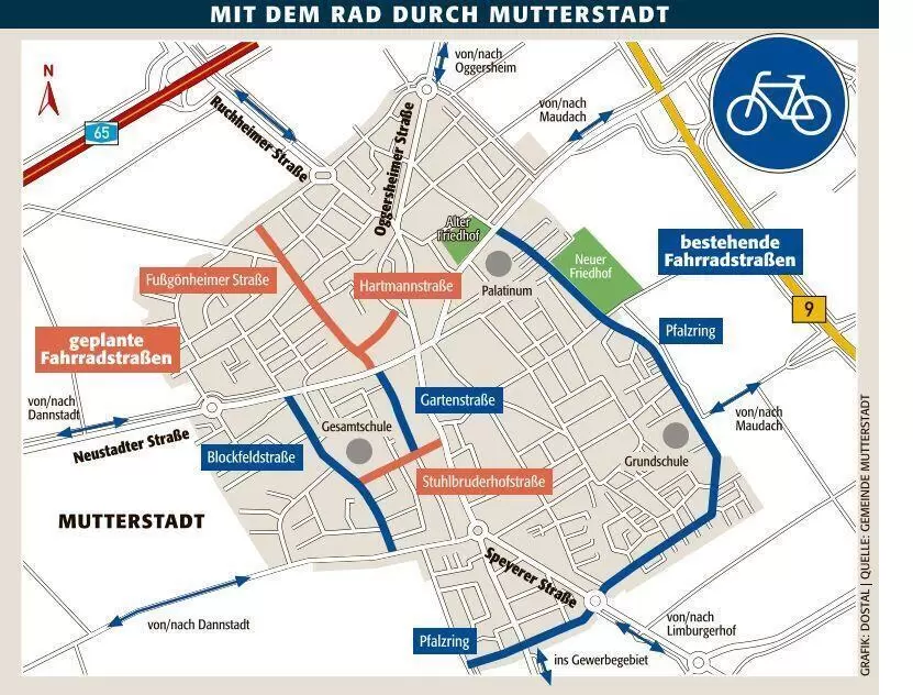 lu_mutterstadt_radwege_ngen