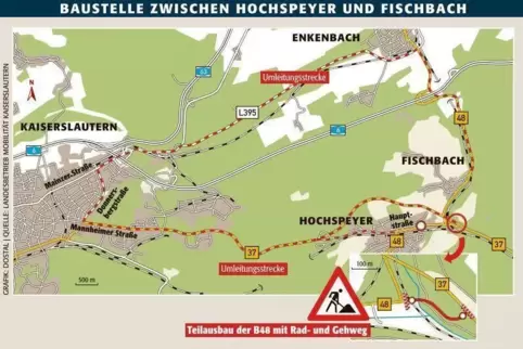  Auf der Strecke zwischen Hochspeyer und Fischbach läuft seit einigen Monaten eine große Umbaumaßnahme. 