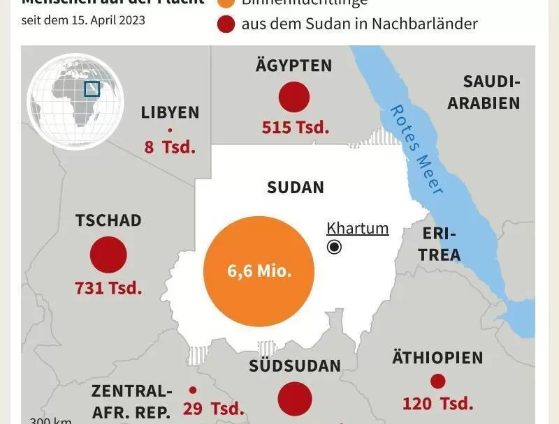 polisudan