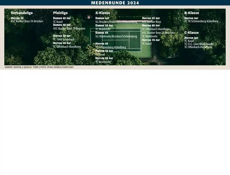 kai_tennis_kusel_medenrunde_ngen