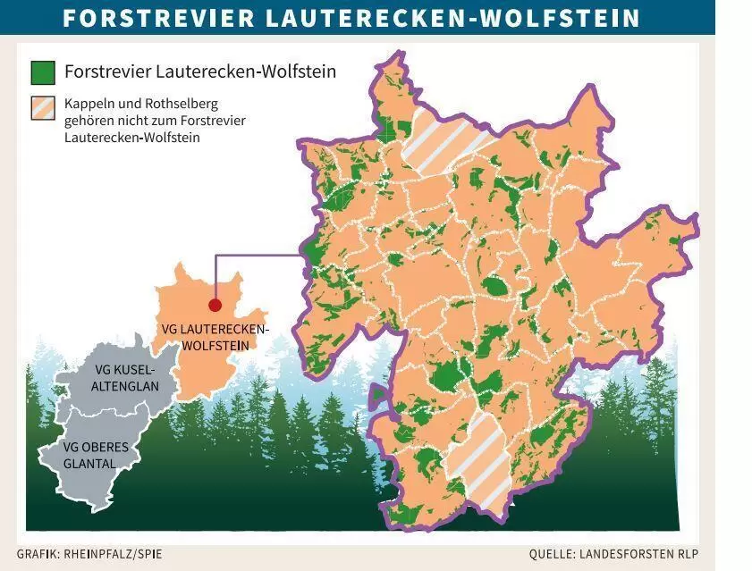 kusforst02