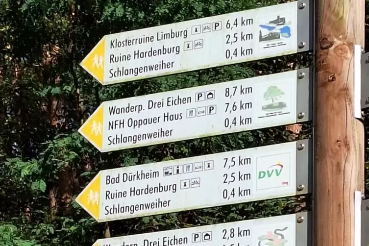 Zahlreiche Schilder weisen den Wanderern den Weg.