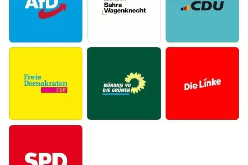Startseite von „wahl.chat“.