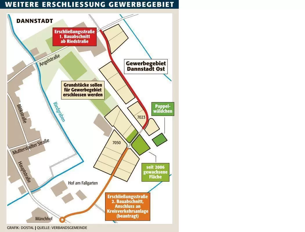lu_dannstadt_gewerbegebiet_ost_ngen