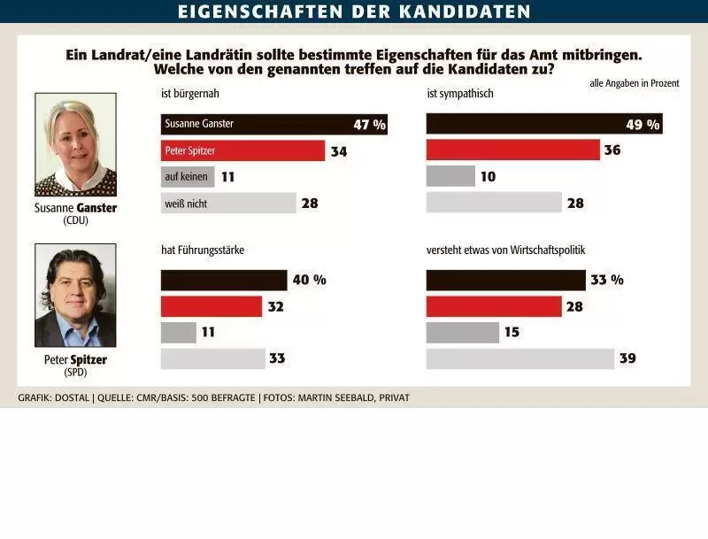pir_cmr_eigenschaften_ngen