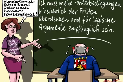 fristen