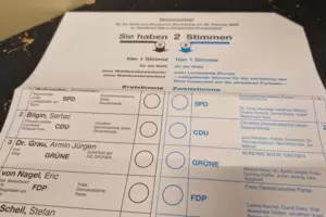 Es wurden fleißig Kreuzchen gesetzt. Die Beteiligung lag im Wahlkreis bei über 78 Prozent. 