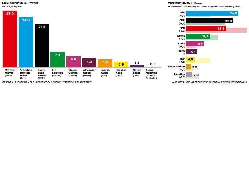 wk_208_gesamtgrafik_pdf-ausgabe_3141x1061 (1)