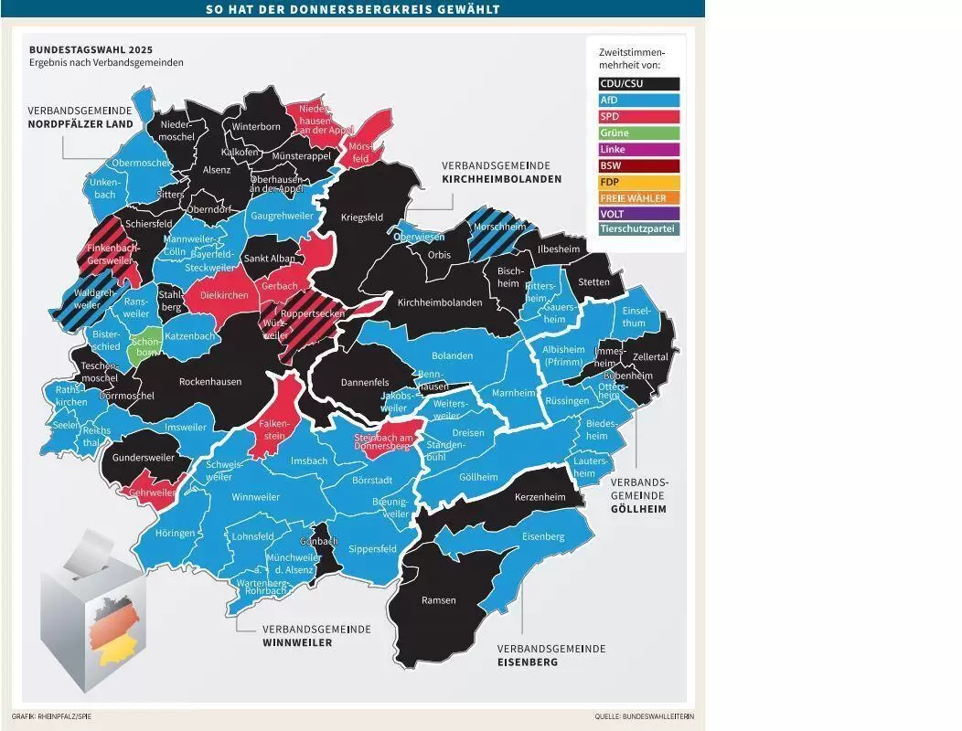 kibo bundestagswahl 2025 korrektur