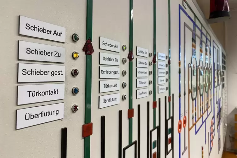 &bdquo;Dieser Raum ist nur Plan B&ldquo;, sagt Titus M&uuml;ller-Skrypski. Im Notfall diene er als Technikraum. 