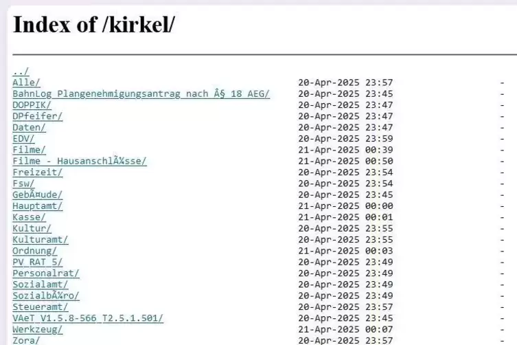 In diesen Ordnern liegen die gestohlenen Daten. 