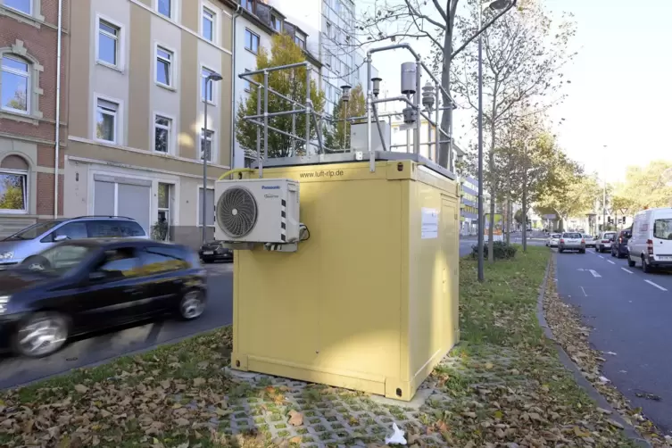 Luftmessstation in der vielbefahrenen Heinigstra&szlig;e. 