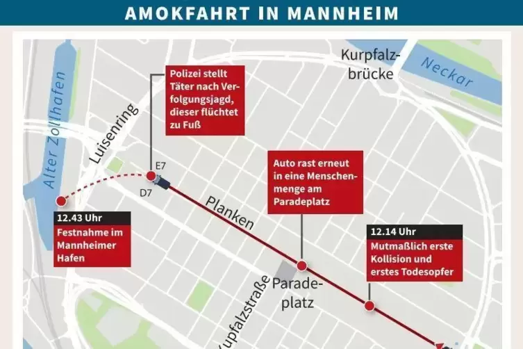 Nachkonstruierte Route der t&ouml;dlichen Fahrt.