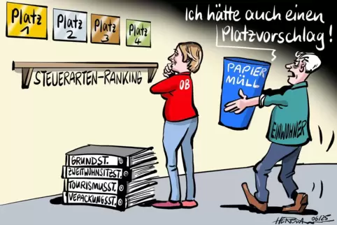 ranking kopie