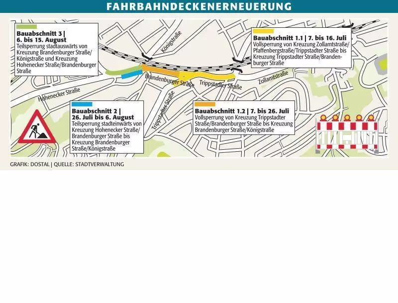 kai_baustellen_fahrbahnerneuerung_ngen