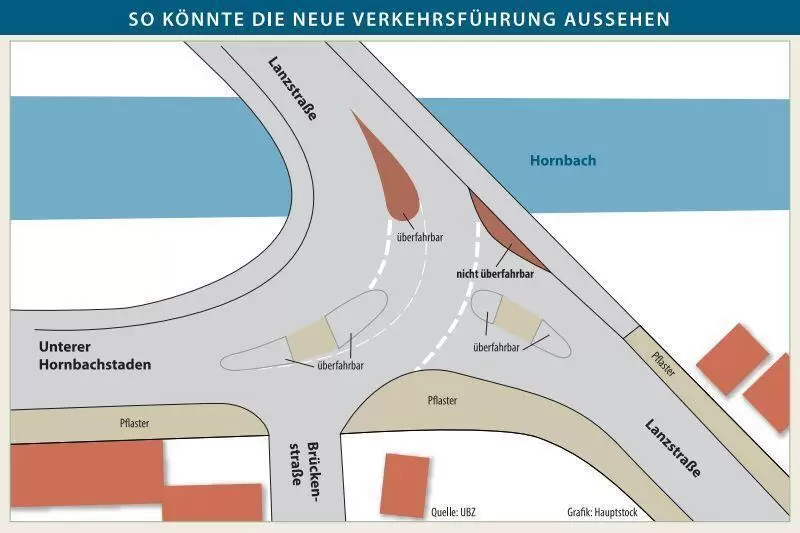 so k&ouml;nnte die neue verkehrsf&uuml;hrung aussehen