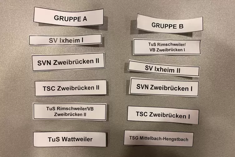 Die Auslosung im Rathaus f&uuml;r die Zweibr&uuml;cker Stadtmeisterschaft im Hallenfu&szlig;ball 2026 ergab die auf dem Foto ersichtlichen zwei 