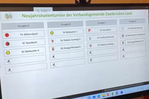 Die Auslosung der Gruppen für das 31. Neujahresturnier der VG Zweibrücken-Land am 10. Januar ergab die auf dem Foto zu sehenden 