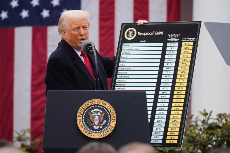 Z&ouml;lle &uuml;ber alles: Trumps &bdquo;Befreiungstag&ldquo;.